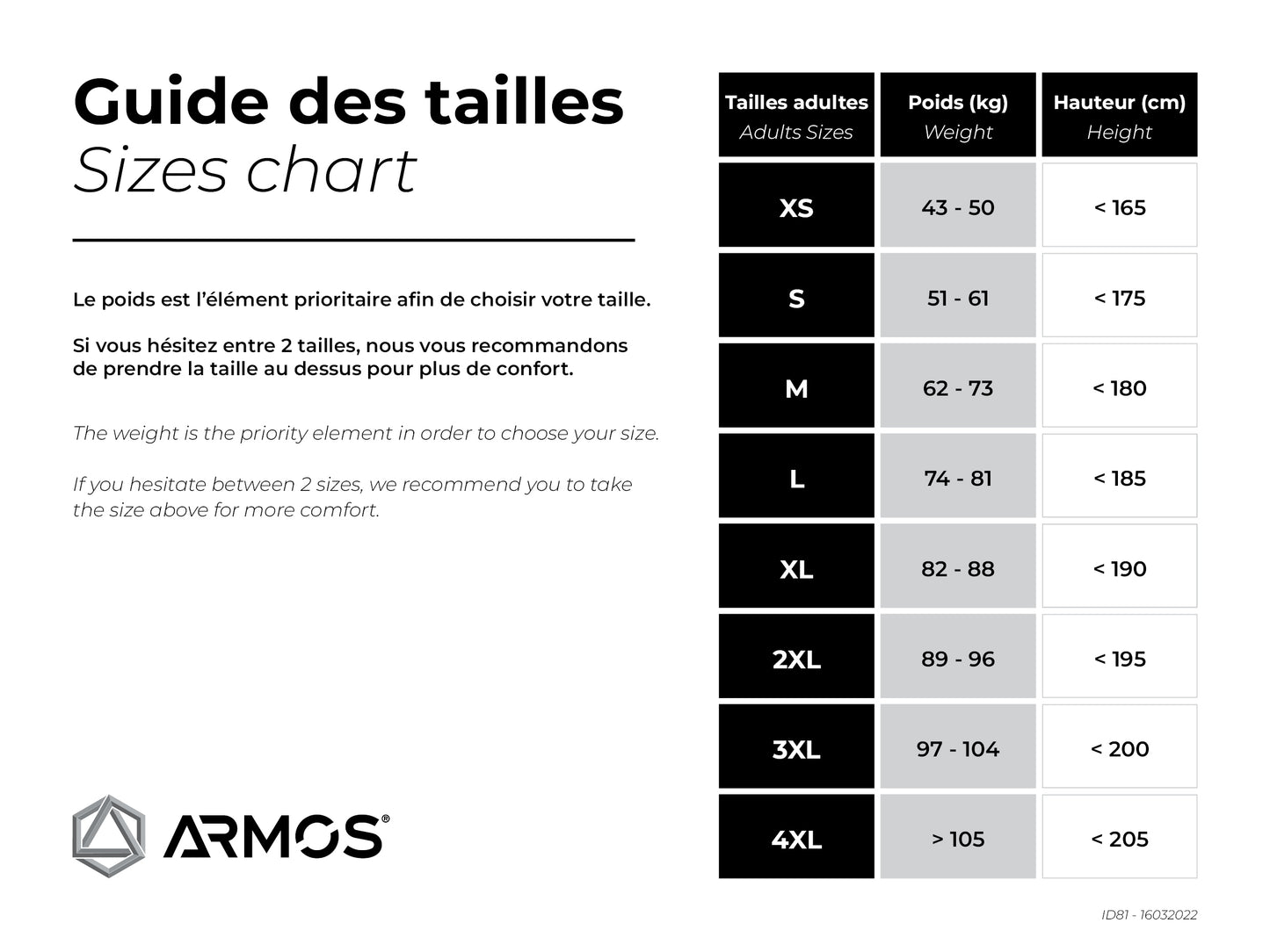 MAILLOT PRO ARMOS TEAM MC Coupe cintrée 2026