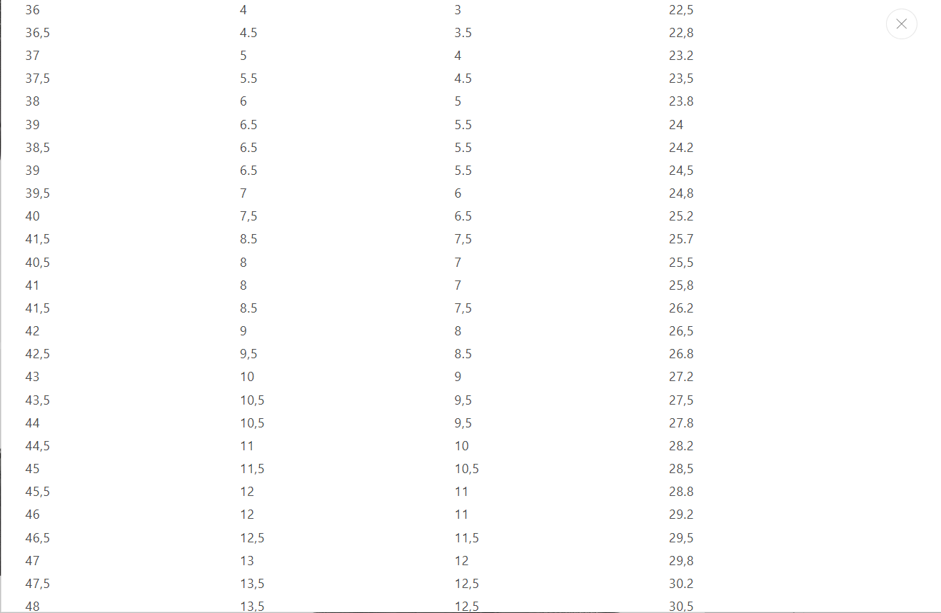 CHAUSSURES SIDI ASPER 2026 Optimisé pour le gravier Couleur : sable foncé