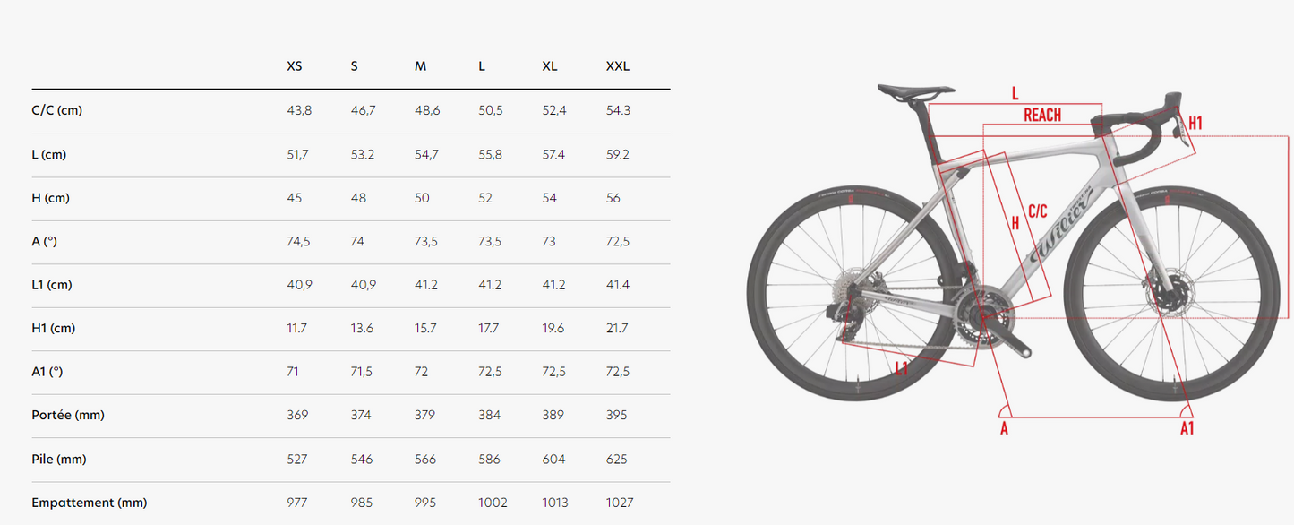 WILIER BIKE Granturismo SLR + 0 BAR E402WRV CAMPAGNOLO SUPER RECORD WRL 12V WILIER SLR38KC