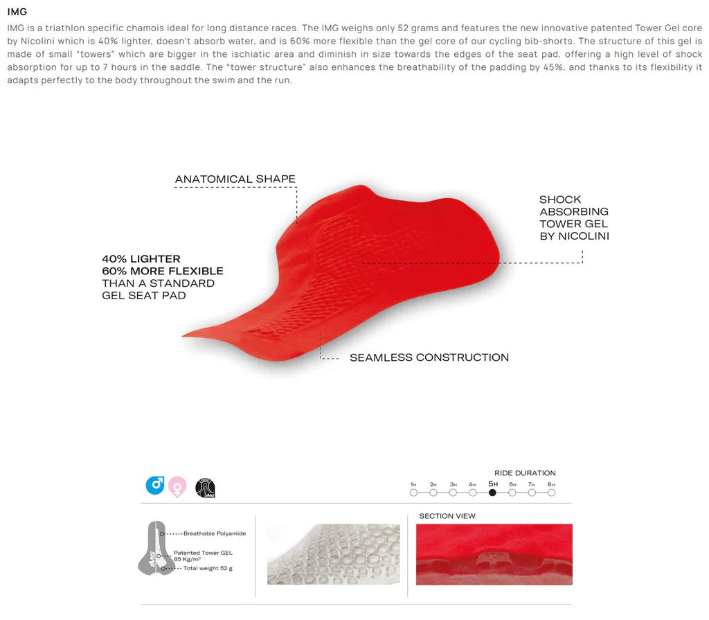 triathlon manche courte (trisuit) VIPER 2.0 - Femme 2025