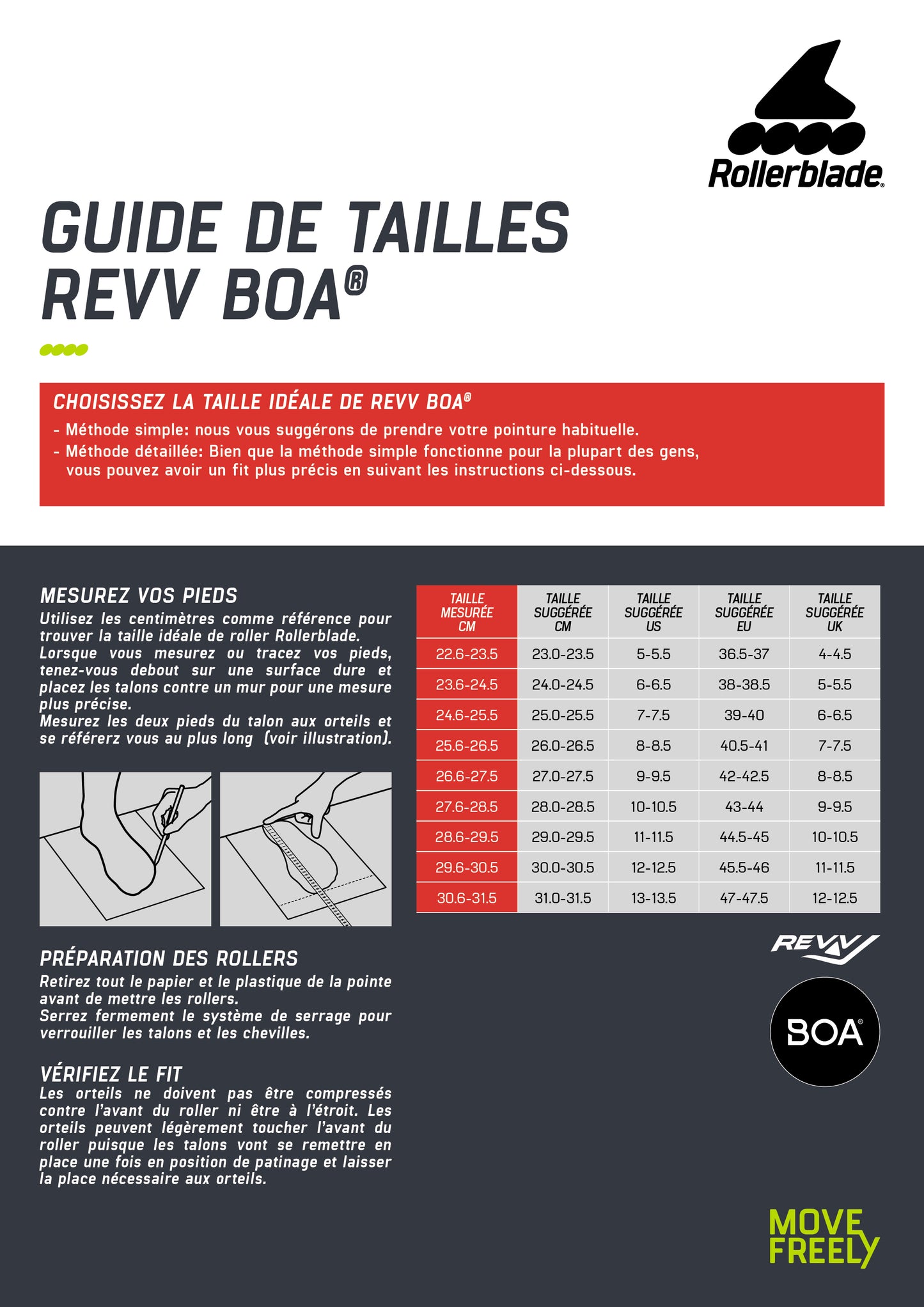 Patins de vitesse en ligne ROLLERS - LONG DISTANCE  REVV BOA® 125 07222200100 | Tailles                      : 23.0-31.5 (Includes Footboard Sizer) | Couleurs: NOIR 2025