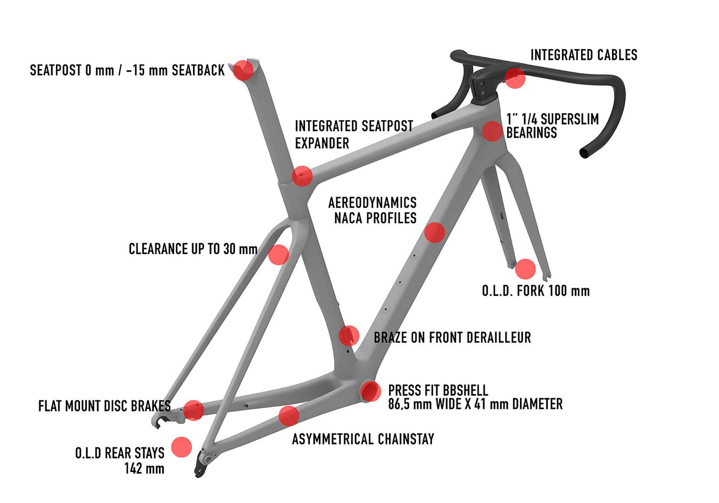 Filante SLR ID1 +F BAR F14 Azzurro Italia - Glossy Modèle E503TBE Wheelset SRAM RED AXS E1 2x12 + POWERMETER MICHE KLEOS RD 50 CARBON | CERAMICSPEED BEARINGS 2026