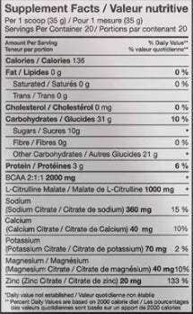 SPARK PRO HYDRATION Flavors Flavors: LIME 2025