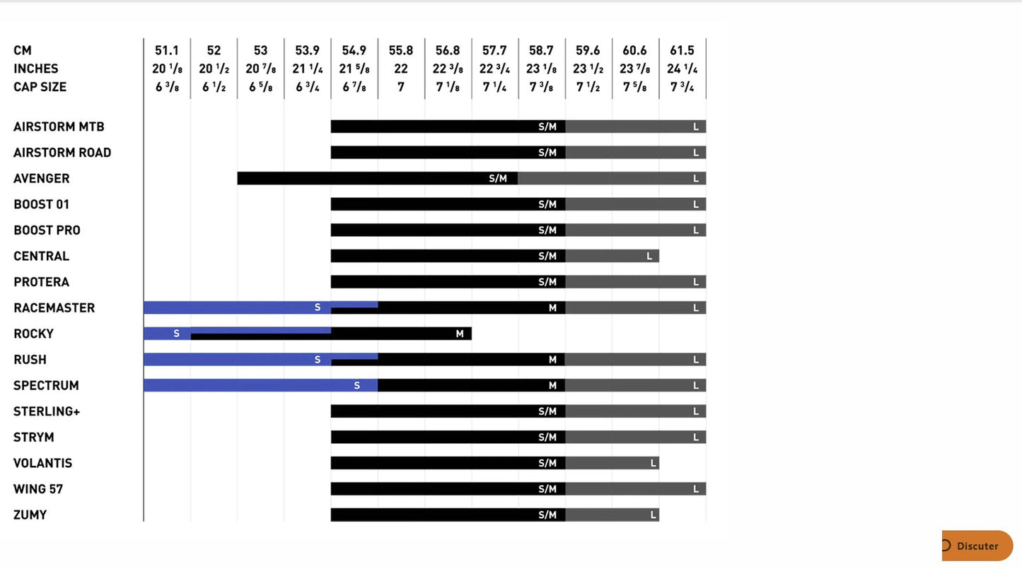 CASQUE SPECTRUM noir rouge blanc édition limitée 2025