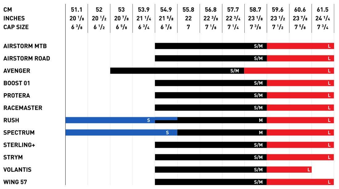 CASQUES VENGER HL 66 01 US | 200 M COULEUR VENGER MERLOT MATTE E-CASQUES RUDY PROJECT