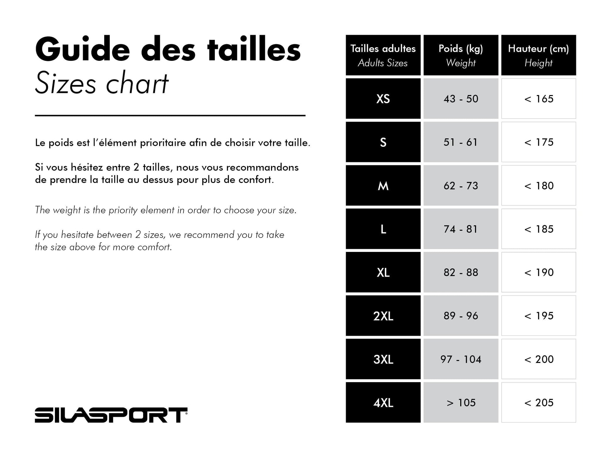 COMBINAISON ROLLER FEMME SILASPORT GIRLY STYLE JAUNE V-COMBINAISON SILA SPORTS