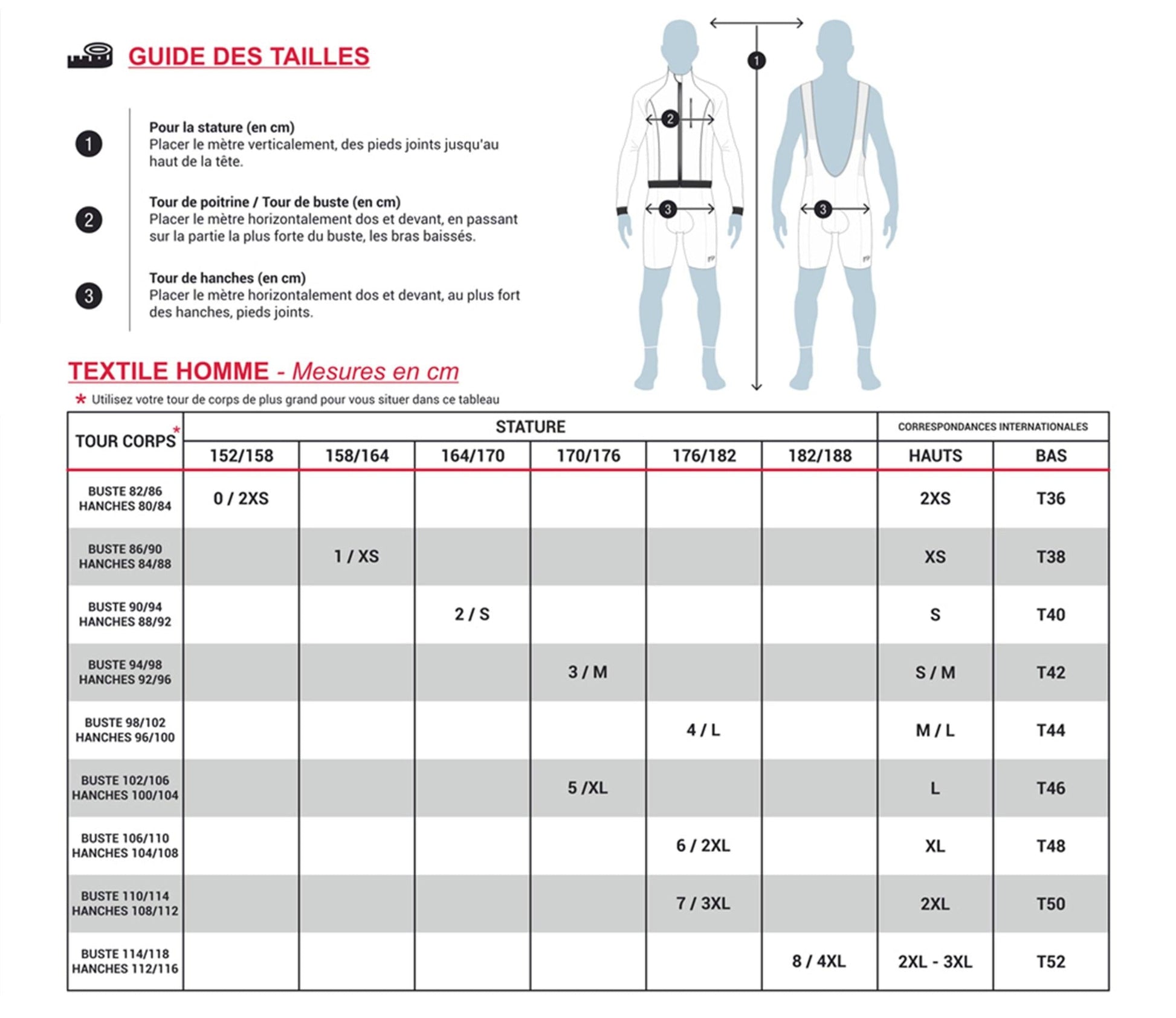 CUISSARD CYCLISME ENFANT B&B HOTELS KTM 2022 REPLICA V-CUISSARD SILA SPORTS