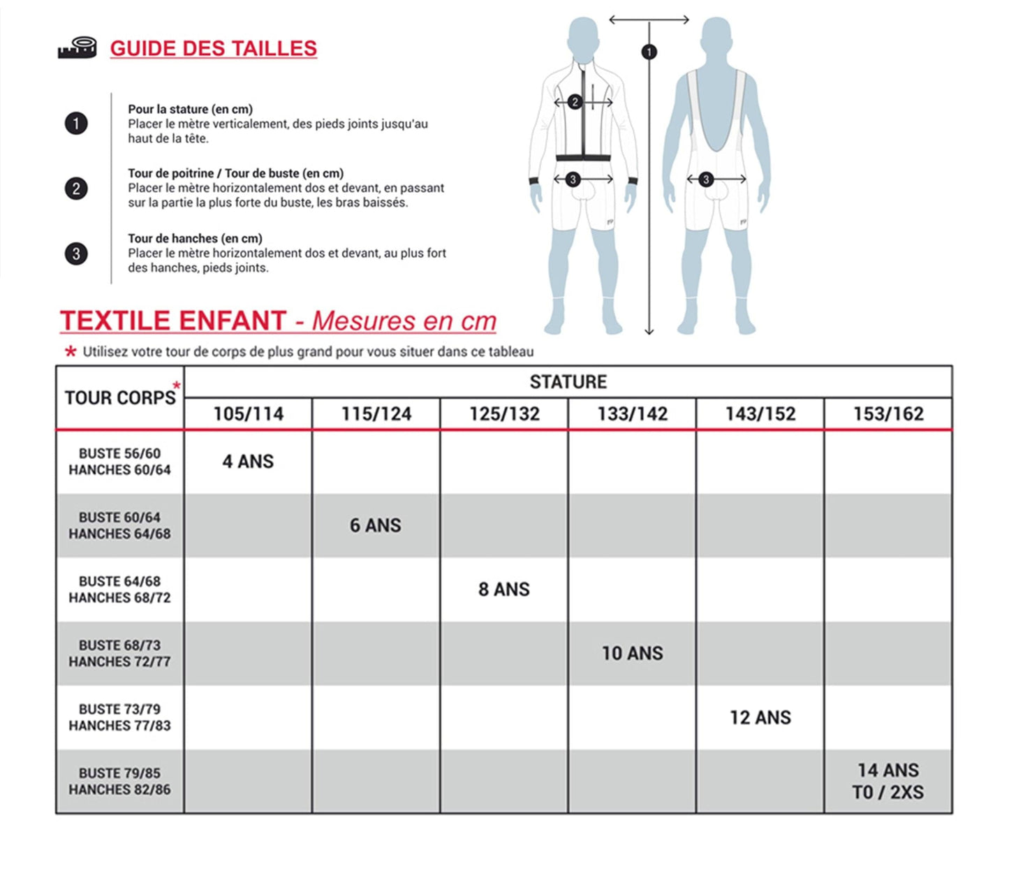 MAILLOT ENFANT B&B HOTELS KTM 2022 MC REPLICA V-MAILLOT SILA SPORTS