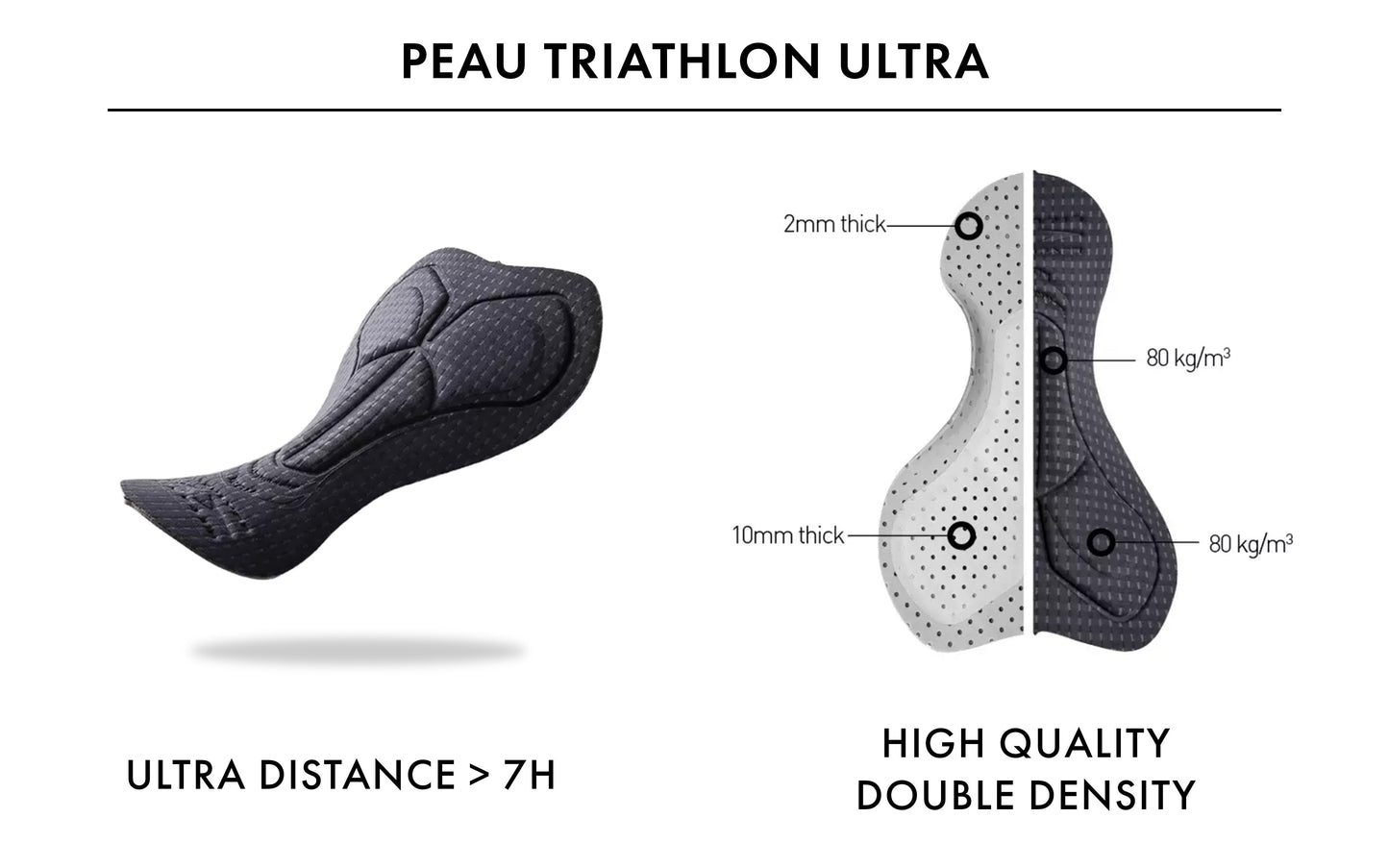 TRIFONCTION LD PRO AERO ARMOS EPIC BLEU MC V-COMBINAISON SILA SPORTS