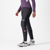 POLARE 2 W BIBTIGHT        Couleur : BLACK  | 4525540-010                         2026
