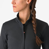 PERFETTO AIR W JACKET  Couleur : LIGHT BLACK  | 4524538-085    2026