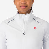 EMERGENCY 3 W RAIN JACKET  Couleur : WHITE  | 4525535-001  2026