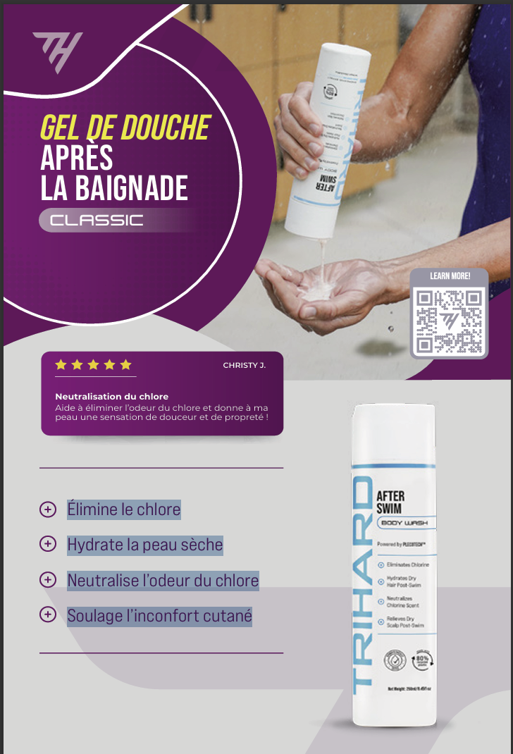 AFTER-SWIM BODY WASH CLASSIC/SHOWER GEL AFTER SWIMMING CLASSIC 2025