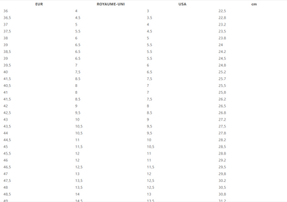 CHAUSSURES SIDI  SHOT 3   blanc  2026
