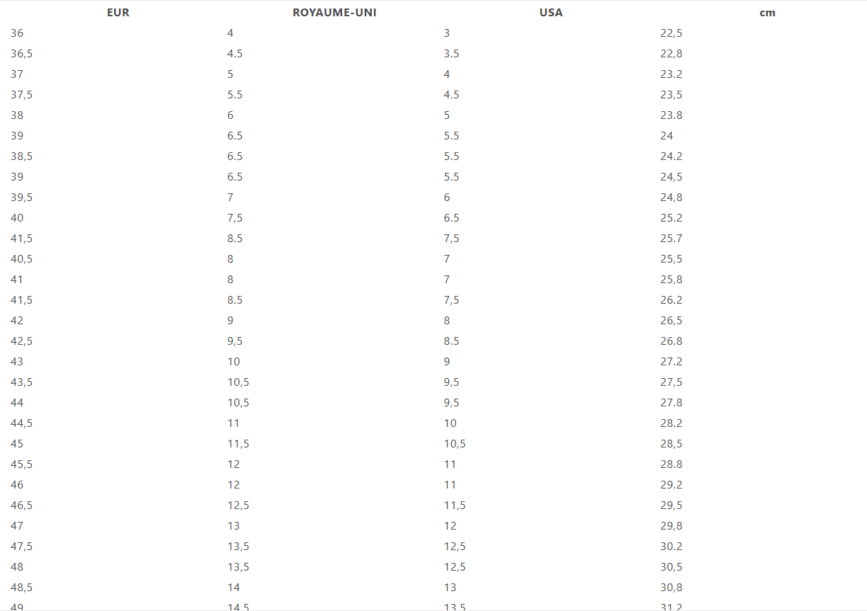 CHAUSSURES  SIDI  SHOT 2S    2025-26