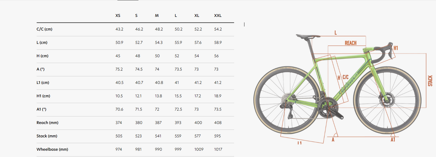 Verticale SLR   E508TBK	QA Couleur personnalisable - Exemple - Supplément Infinitamente 800 € SRAM RED AXS E1 2x12 + POWERMETER	MICHE KLEOS RD 36 CARBON | CERAMICSPEED BEARINGS  2026 (