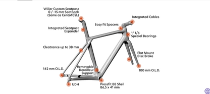 Granturismo SL    E640V3S    	R11 Black Silver  Glossy   SRAM RIVAL AXS E1 2x12	MICHE SYNTIUM AERO 2026