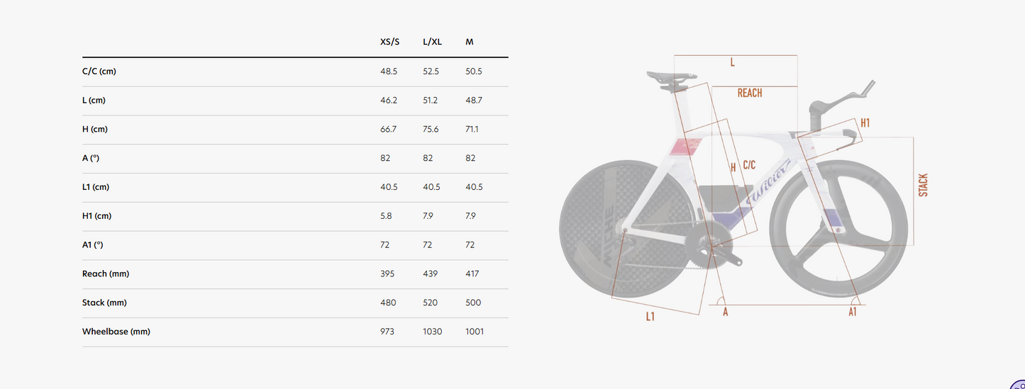 Supersonica SLR   E655IT2	  T15 Groupama  FDJ Custom Carbon or Titanium Extensions        SHIMANO DURA-ACE Di2 R9270 2x12S TRIATHLON	MICHE KLEOS 67 (Front) / 85 (Rear) (Copie) (Copie) (Copie)