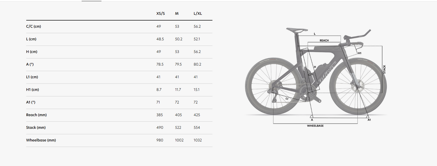 Turbine SL +BAR  E6546I3   T18 Black Grey Glossy      SHIMANO 105 Di2 2x12 R7170	MICHE S 50 CARBON 2026