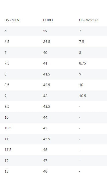 CHAUSSURES VTT SIDI AERTIS MEGA         2025                                  ( PLUS LARGE)