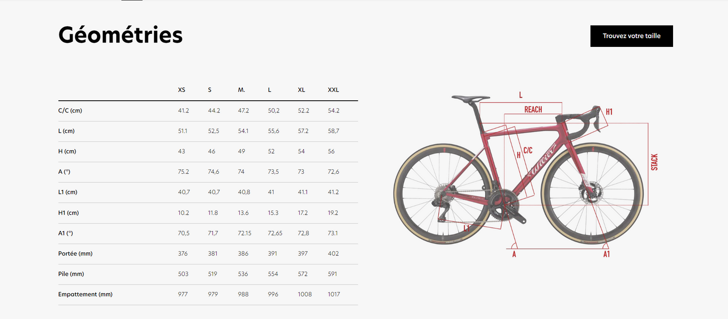 TRI/TIME TRIAL  VÉLO CONTRE LA MONTRE  TURBINE SLR  E410LTL 	SHIMANO ULTEGRA Di2 R8170	WILIER SLR42KC