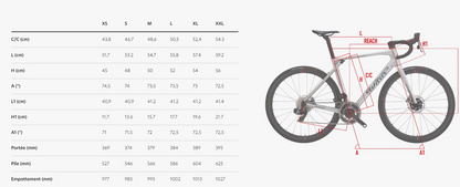 WILIER BIKE Granturismo SLR + 0 BAR E402WRV CAMPAGNOLO SUPER RECORD WRL 12V WILIER SLR38KC 