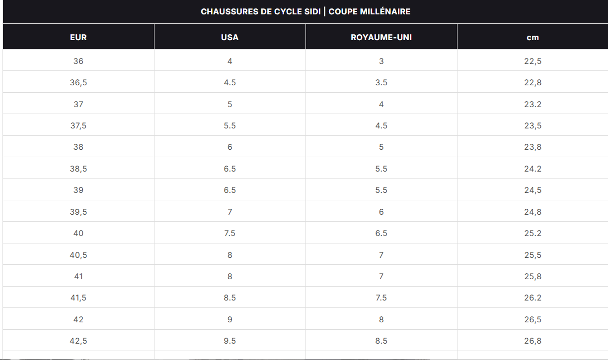 CHAUSSURES SIDI   ASPER   GRAVEL 2025
