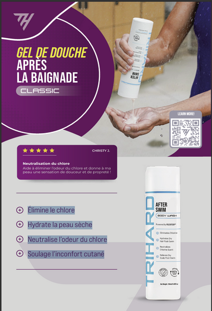 AFTER-SWIM BODY WASH CLASSIC/SHOWER GEL AFTER SWIMMING CLASSIC 2025