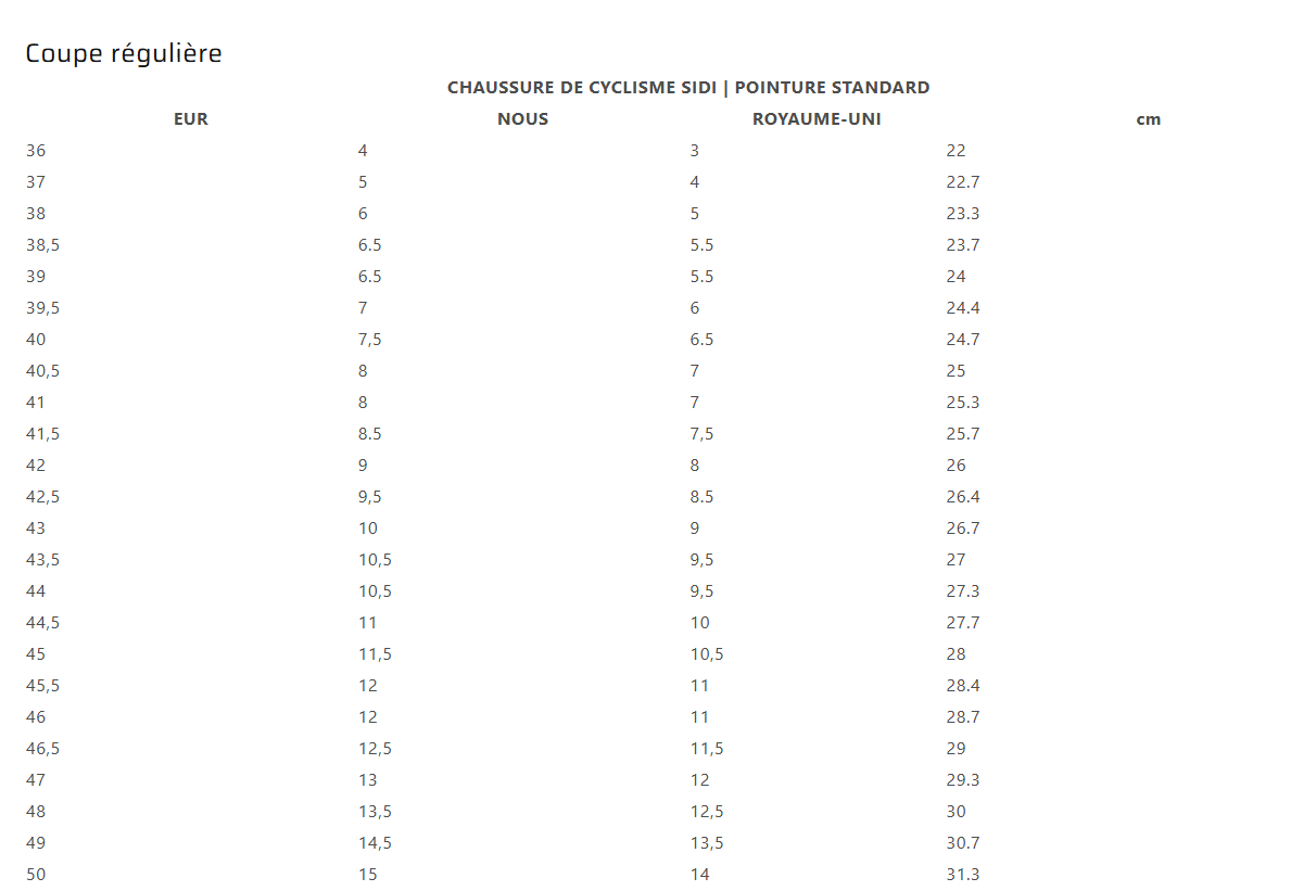 CHAUSSURES SIDI GENIUS X  WYVE     2026   Couleur : blanc
