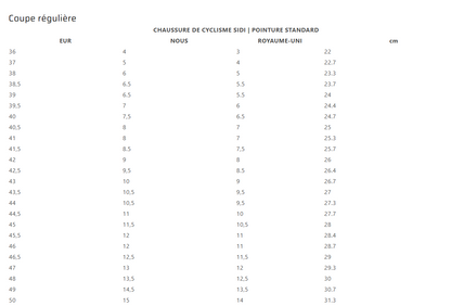 CHAUSSURES SIDI GENIUS X  WYVE     2026   Couleur : blanc