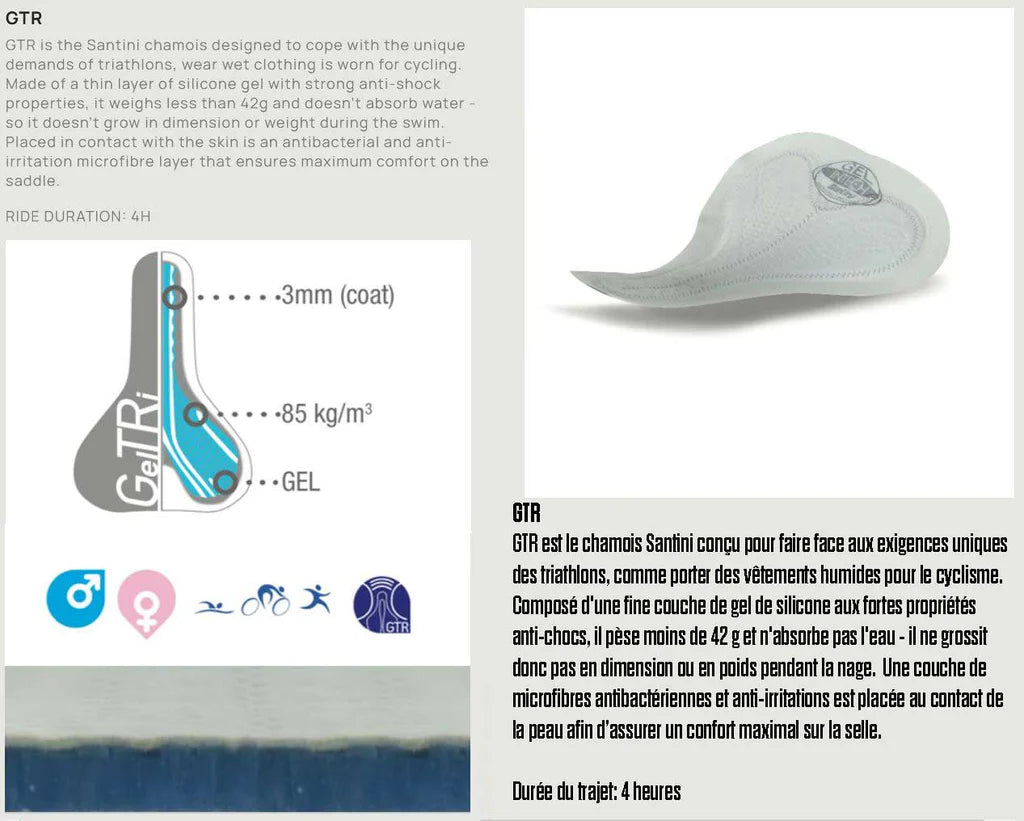 Cuissard de triathlon FAST - Homme  NOIR