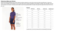 SANTINI combinaison de triathlon manche courte (trisuit) VIPER 2.0 - Femme