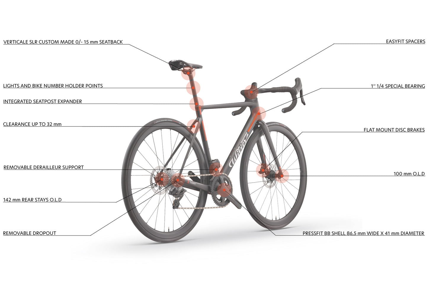 Verticale SLR   E508TBK	QA Couleur personnalisable - Exemple - Supplément Infinitamente 800 € SRAM RED AXS E1 2x12 + POWERMETER	MICHE KLEOS RD 36 CARBON | CERAMICSPEED BEARINGS  2026 (