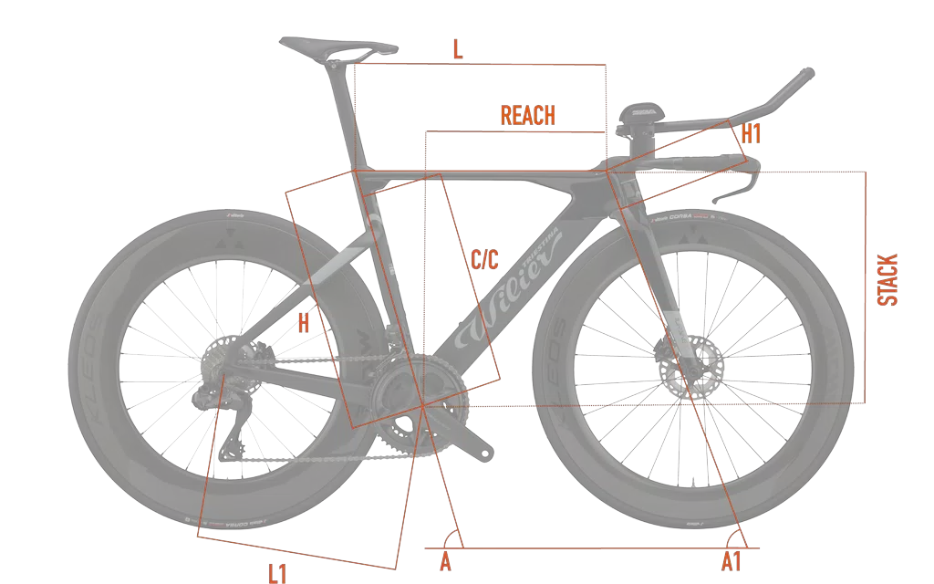 Turbine SLR +HANDLEBAR  KIT  E510LT2 	T13 Black Grey Glossy  E510LT2	SHIMANO ULTEGRA Di2 R8170 2x12s	MICHE KLEOS 67 (Front) / 85 (Rear)  2026