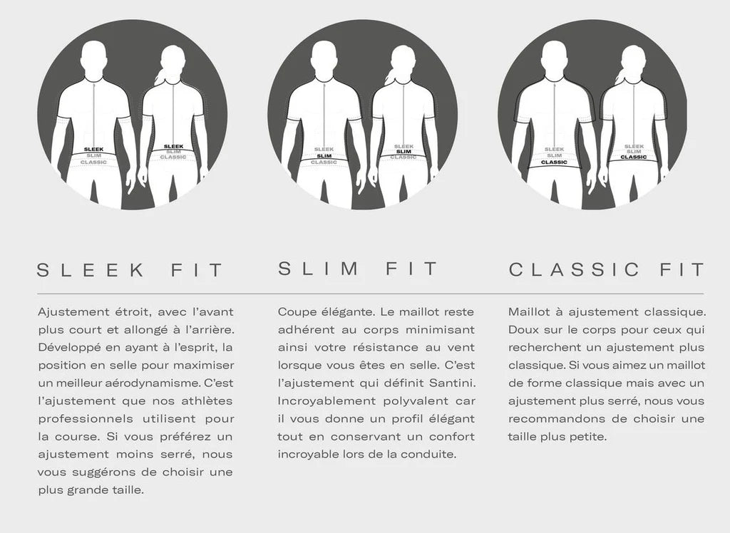 triathlon manche courte (trisuit) VIPER 2.0 - Femme 2025