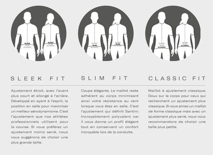 triathlon manche courte (trisuit) VIPER 2.0 - Femme 2025