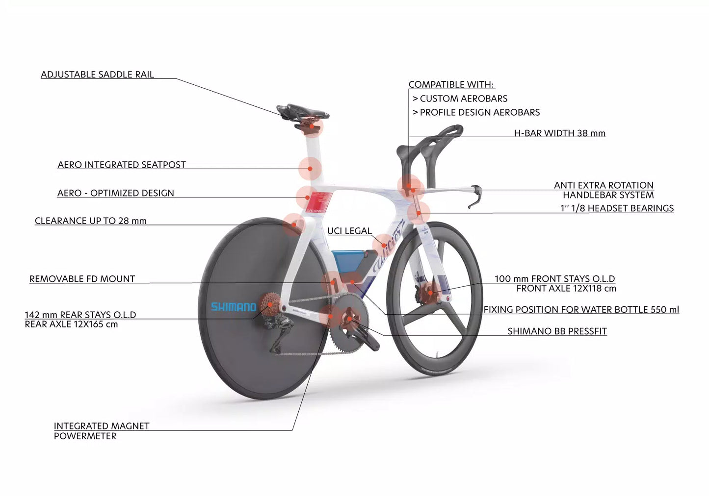 Supersonica SLR   E655IT2	  T15 Groupama  FDJ Custom Carbon or Titanium Extensions        SHIMANO DURA-ACE Di2 R9270 2x12S TRIATHLON	MICHE KLEOS 67 (Front) / 85 (Rear) (Copie) (Copie) (Copie)