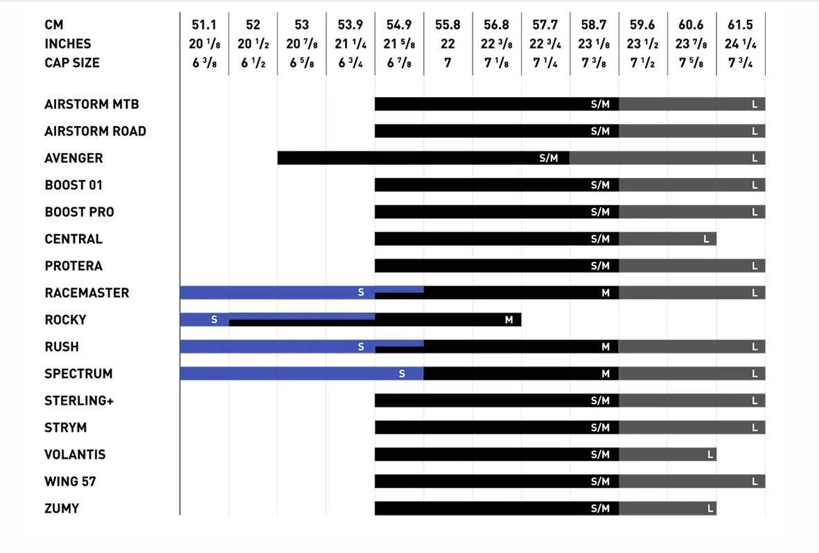 Casque Nytron E-CASQUES RUDY PROJECT 