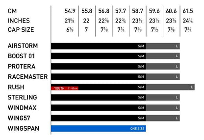 CASQUES PROTERA + HL 80 00 5 US | 150 COULEUR PROTERA PLUS BLANC MAT E-CASQUES RUDY PROJECT 