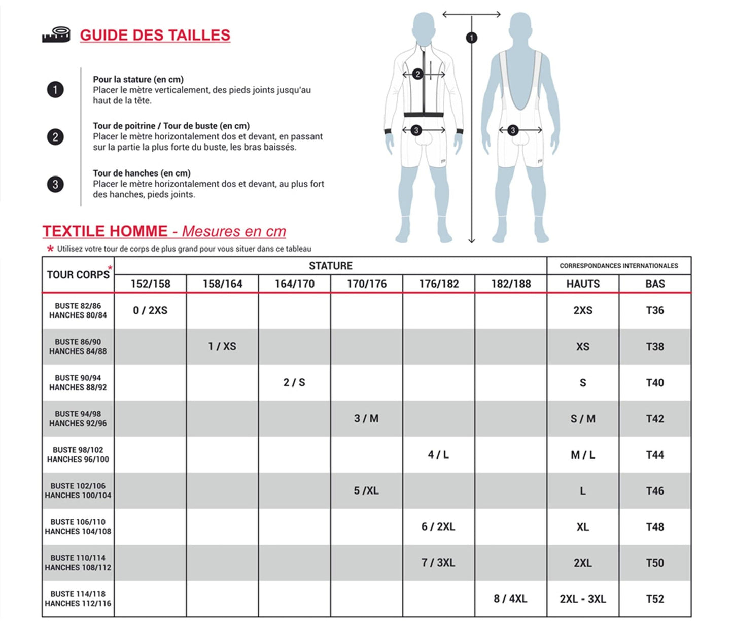 CUISSARD CYCLISME ENFANT B&B HOTELS KTM 2022 REPLICA V-CUISSARD SILA SPORTS 