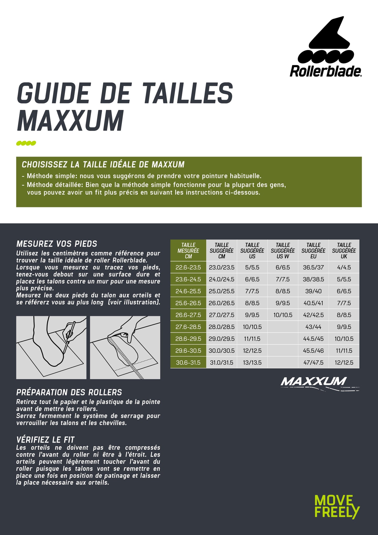 PATINS - X-TRAINING MAXXUM 125 2022 R-CHAUSSURE TECNICA GROUP CANADA 